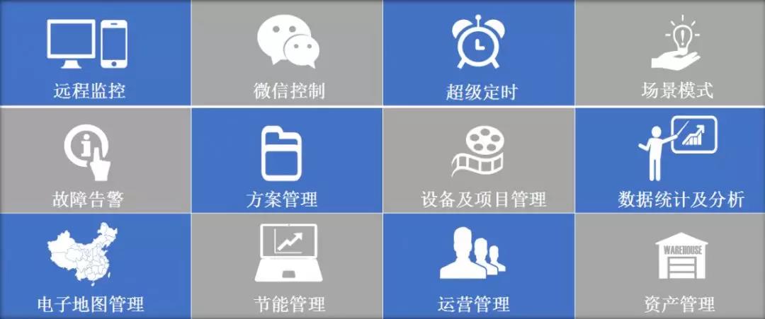 智慧照明云平臺提供的基本功能及服務(wù)