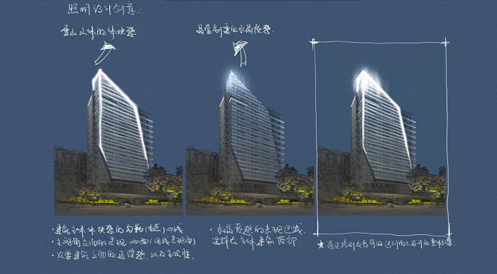 夜景亮化設(shè)計(jì)